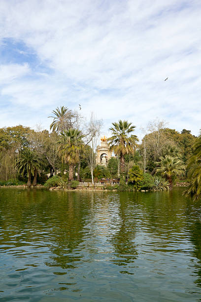 istock lake in Ciutadella park 477067769