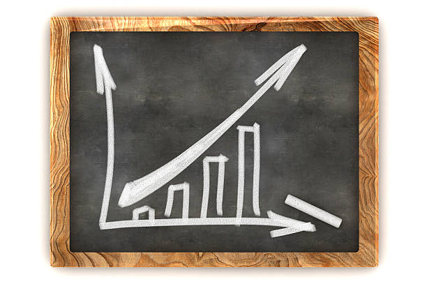 istock Blackboard Business Profit Graph 477074756