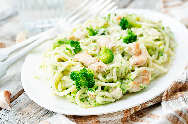 istock creamy cheesy broccoli spaghetti with chicken 477105926