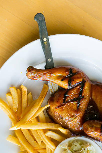 Chicken steak