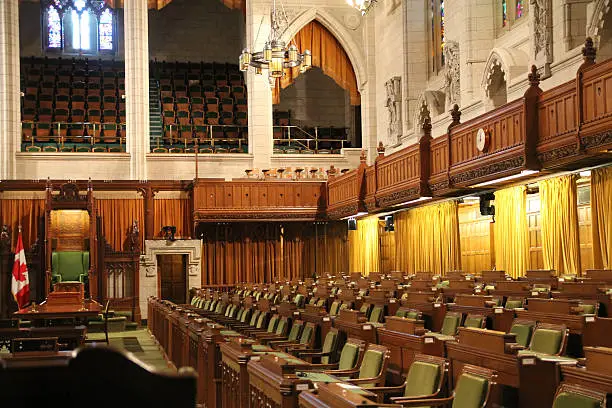 Photo of Interior of House of Commons