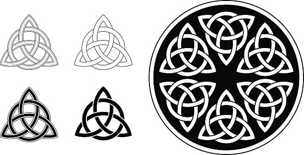 Vector illustration of Celtic trinity ornament / triquetra (Infinity knot variation n° 2)