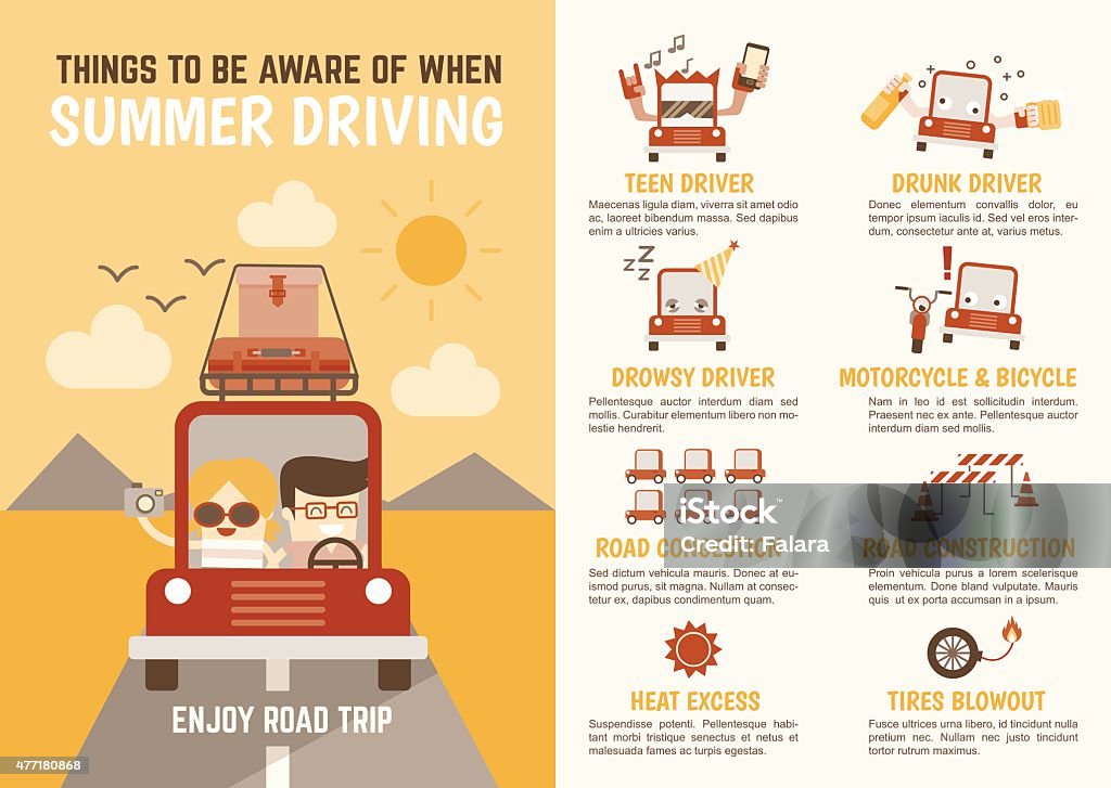 infographics cartoon character about things to be aware of when infographics cartoon character about things to be aware of when summer driving Driving stock vector