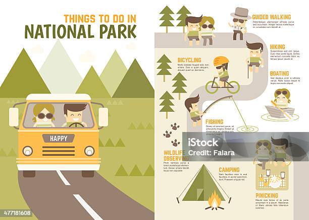 Things You Enjoy In National Park Stock Illustration - Download Image Now - Hiking, Map, Park Ranger