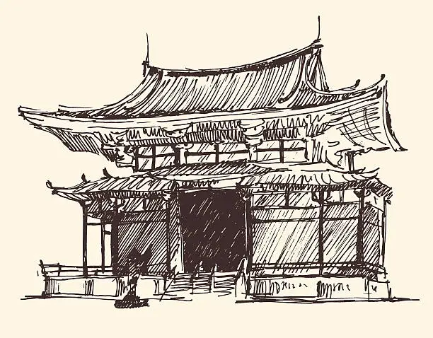 Vector illustration of Sketch Chine Japan Landmark Vintage Illustration