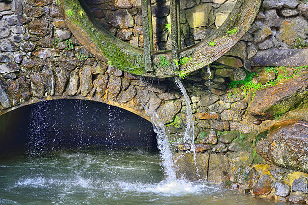 water wheel 1 of 4