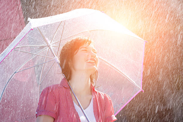istock Woman with umbrella 477230136