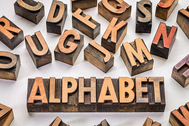 istock alphabet word typography in wood type 477239140