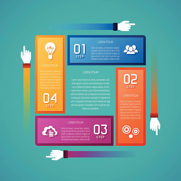 4 Loop Progress 600+ Four Loops Stock Photos, Pictures & Royalty-Free Images - iStock