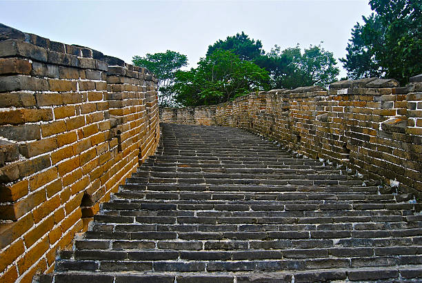 istock Steps of the Great Wall of China 477248822