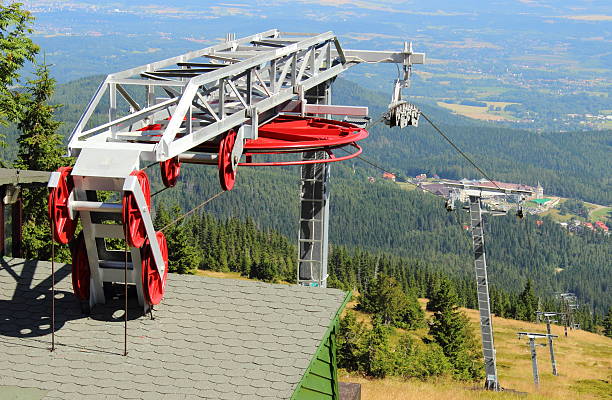 istock Closed ski lift in the Polish mountains 477256775