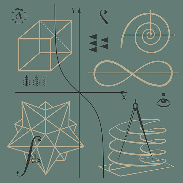 Numbers and functions Mathematical functions and geometric shapes vector background integral stock illustrations