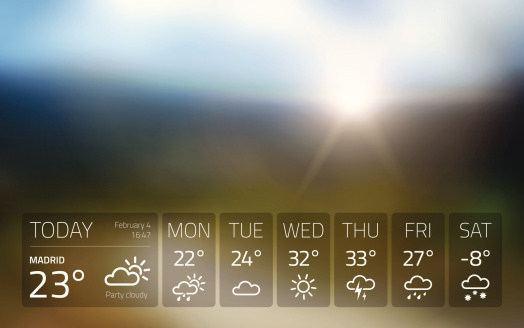 Weather widget template on nature sunset  background. Isolated from background.