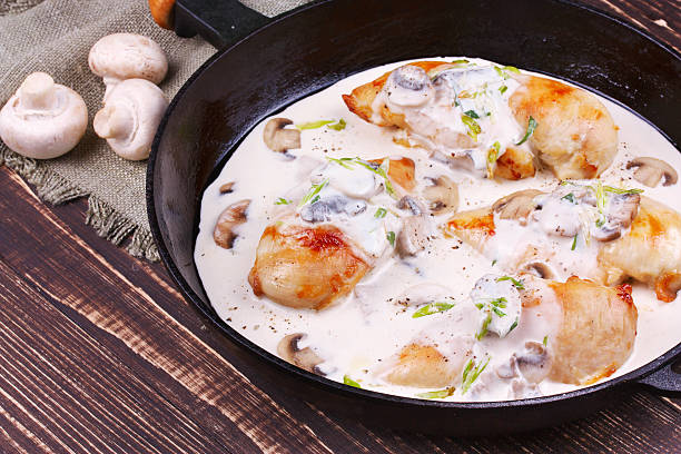 istock Frying pan with fried chicken breast, mushrooms and greens 477268462