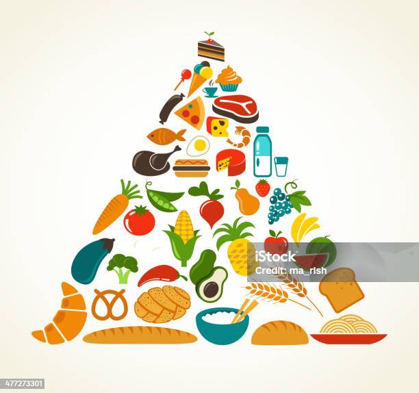 Ilustración de Salud Pirámide De Comida y más Vectores Libres de Derechos de Pirámide de comida - Pirámide de comida, Pez, Aguacate