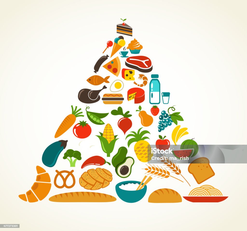 Zdrowie jedzenie Piramida - Grafika wektorowa royalty-free (Piramida żywieniowa)
