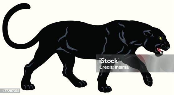 788 Black Panther Illustrations & Clip Art - iStock | Black panther marvel, Black  panther isolated, Black panther cub