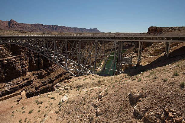 istock Colorado River, Arizona, USA 477314856