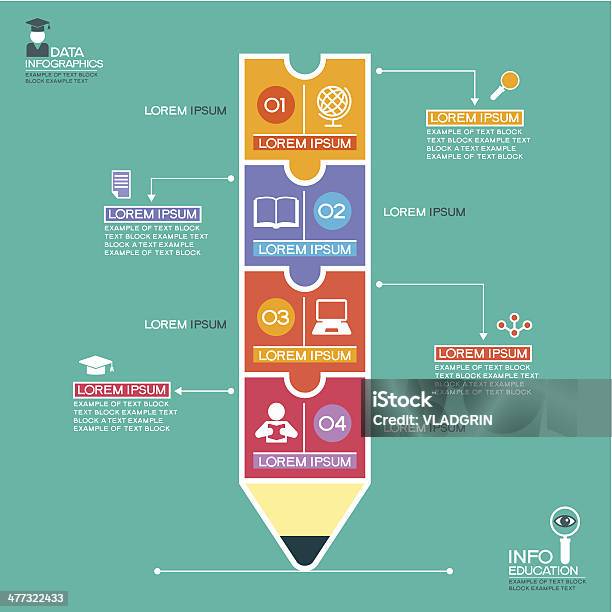 Vetores de Educação Com Infográficos Fundo Abstrato Lápis e mais imagens de Abstrato - Abstrato, Ciência, Computador