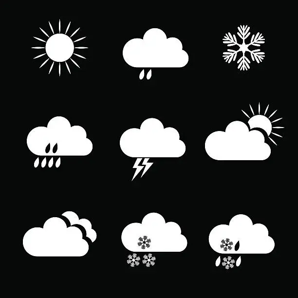 Vector illustration of Set of White Vector Weather Icons.