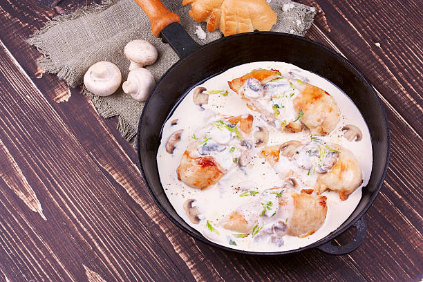 istock Frying pan with fried chicken breast, mushrooms and greens 477342832