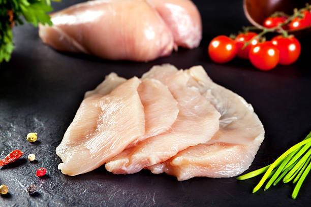 istock Fresh and raw meat. Chicken breast fillets cut for cooking 477353402