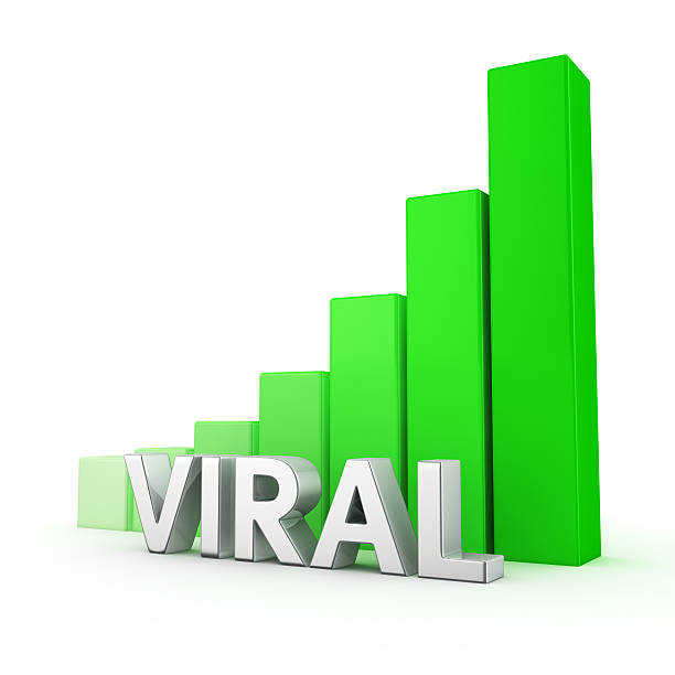 istock Growth of Viral 477356572