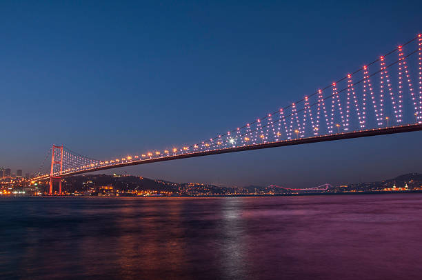 istock Bosphorus Bridge at night Istanbul / Turkey 477357541