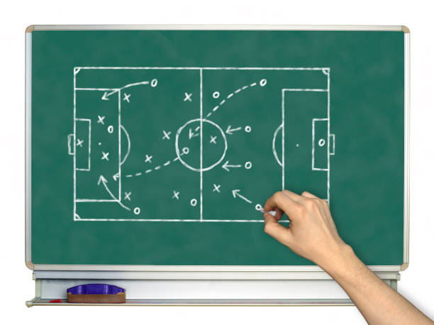 istock Realistic blackboard drawing a soccer game strategy. 477374930