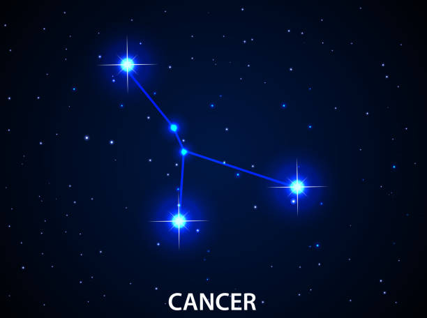 istock Set of Symbol Zodiac Cancer 477385442