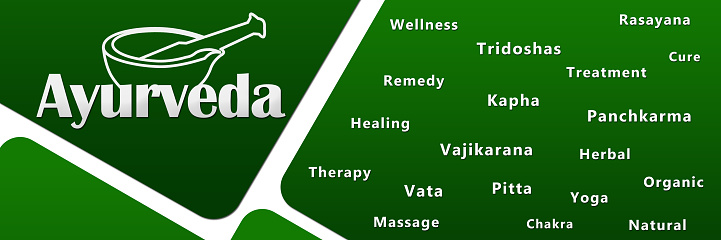 An image with Ayurveda text with mortar and related keywords.