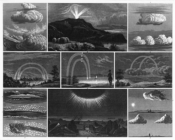 Phenomena of Clouds and Light Engraving Engraved Illustrations of the Phenomena of Clouds and Light from Iconographic Encyclopedia of Science, Literature and Art, Published in 1851. Copyright has expired on this artwork. Digitally restored. sundog stock illustrations