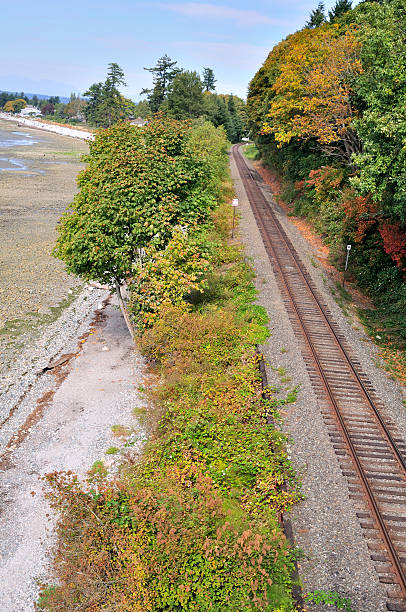 istock railway by the sea 477402566