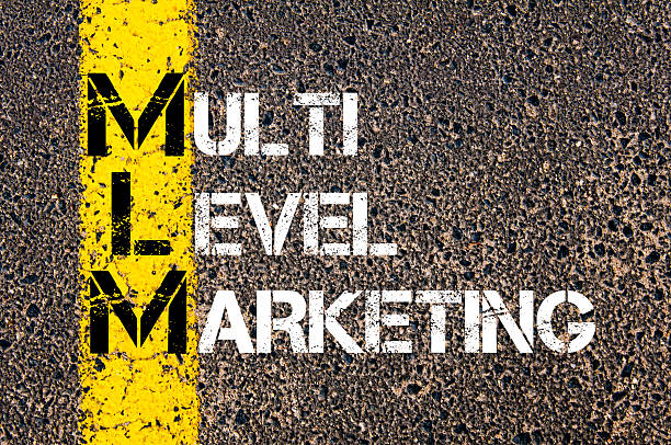 istock Business Acronym MLM as MULTI LEVEL MARKETING 477403524