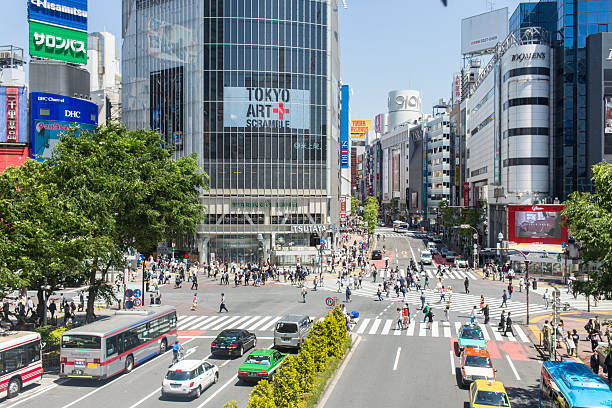 istock Shibuya Crossing Aerial 477417868