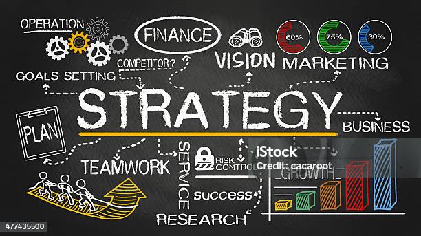 Strategy Concept Hand Drawn On Blackboard Stockfoto en meer beelden van Strategie - Strategie, Planning, Groei