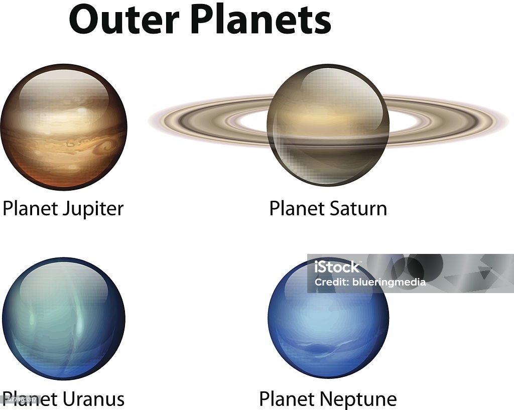 Äußere Planeten - Lizenzfrei Astronomie Vektorgrafik