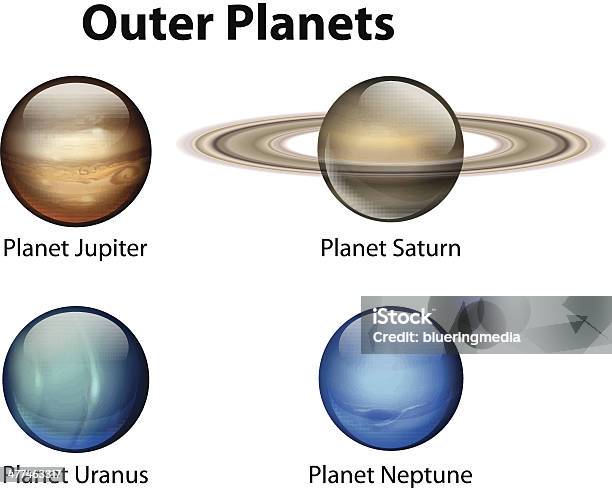 Planètes Extérieur Vecteurs libres de droits et plus d'images vectorielles de Astronomie - Astronomie, Ballon gonflé à l'hélium, Constellation