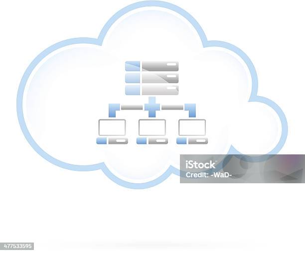 클라우드 컴퓨팅 아이콘크기 개념에 대한 스톡 벡터 아트 및 기타 이미지 - 개념, 개념과 주제, 건설 프레임