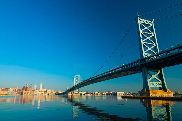 istock Philadelphia skyline and the Benjamin Franklin Bridge, wide angle 477538492