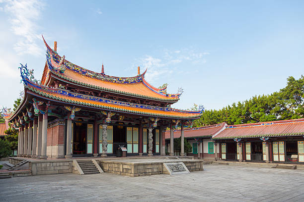 istock Confucius temple in Taipei 477563421