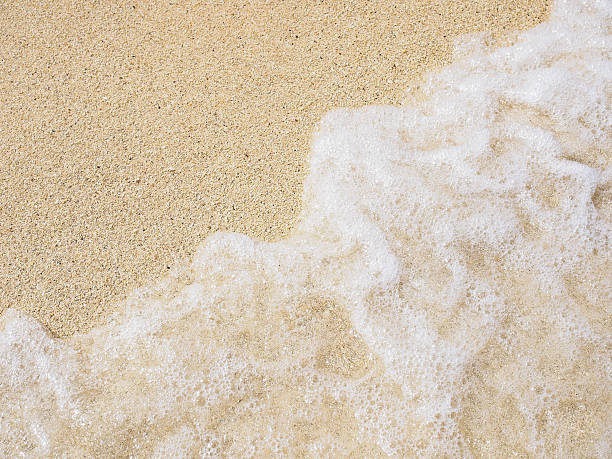 istock Wave of Lanikai Beach 477576938