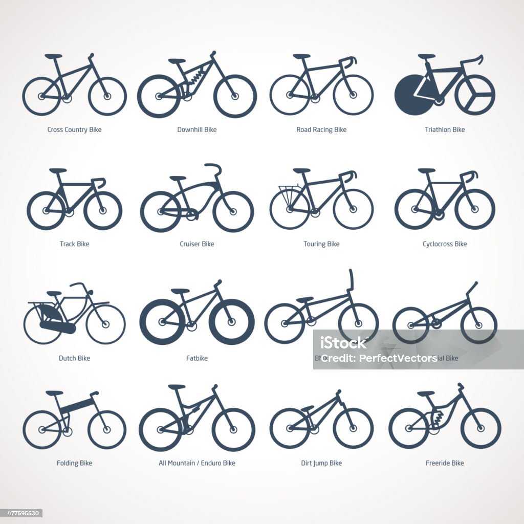 Tipos de bicicletas, ilustración vectorial - arte vectorial de Mountain Bike libre de derechos