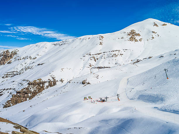 istock Snowy Valley Mountains in Chile 477599274