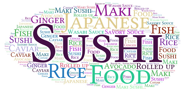 Sushi word cloud - isolated on white background