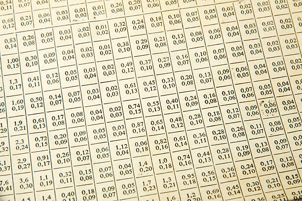 Logarithmic Pattern Table 30+ Logarithmic Table Stock Photos, Pictures & Royalty-Free Images - iStock