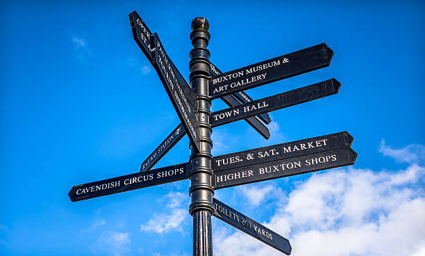 Buxton turystyki si�ę – zdjęcie