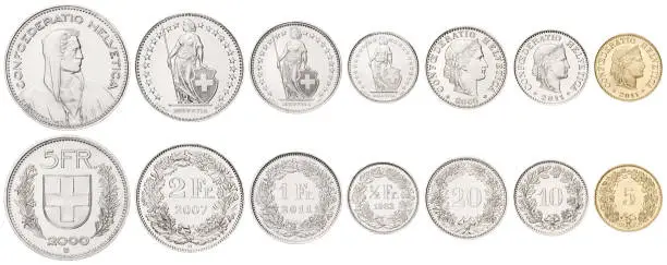 Photo of Complete set of Swiss Coins on white background