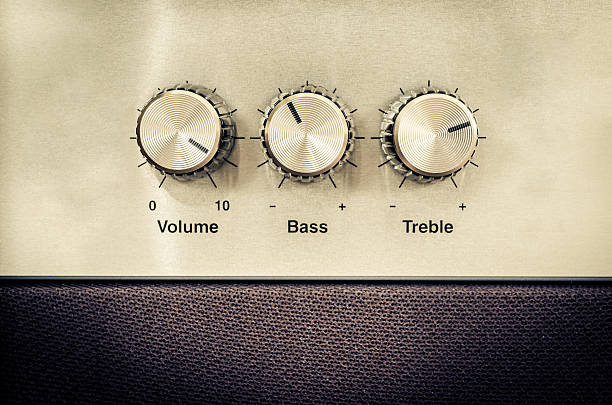 istock Sound volume controls in vintage style 477735513