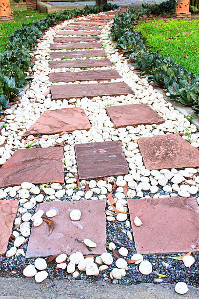 istock Walkway  in the green garden 477749886